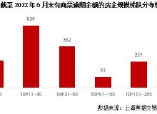 南京房地产资讯网 资讯中心 南京乐居